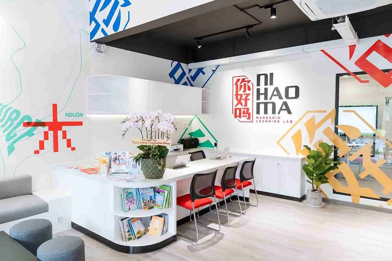 Ni Hao Ma Mandarin Learning Lab