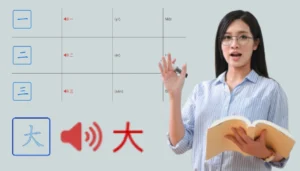 Học viết chữ hán