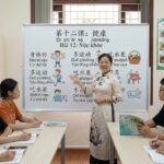 tieng trung suc khoe